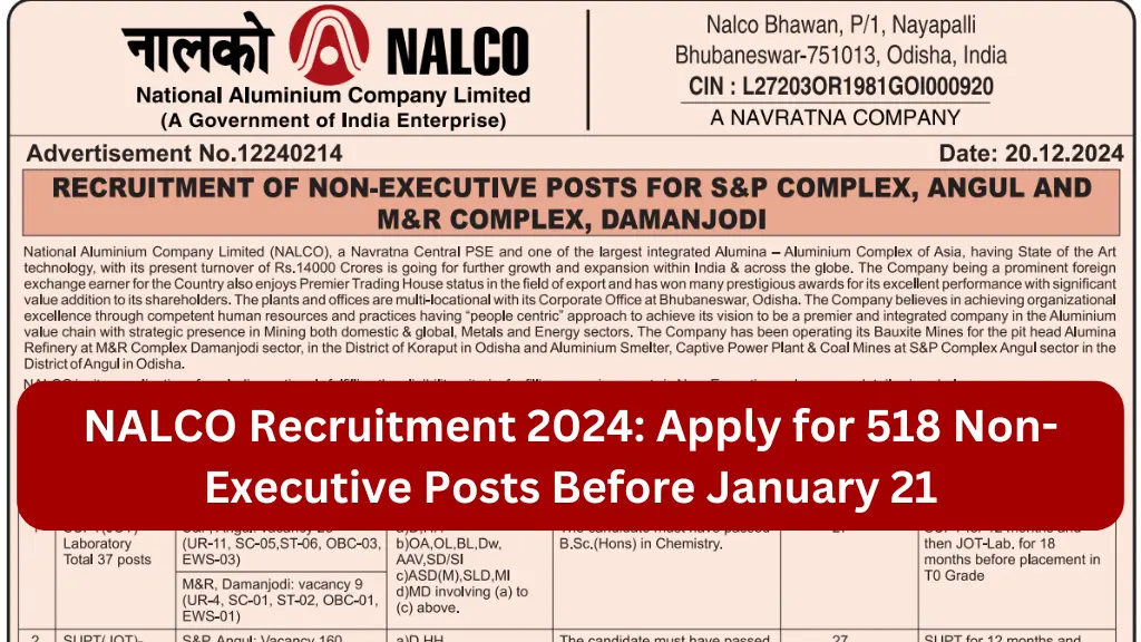 NALCO Recruitment 2024: Apply for 518 Non-Executive Posts Before January 21