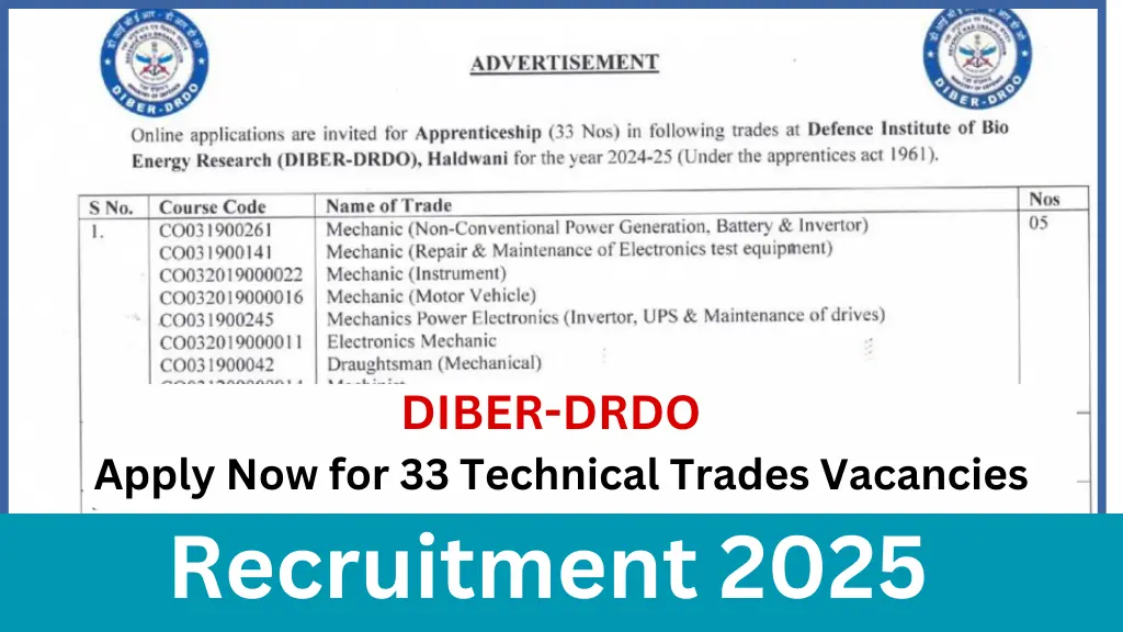 DIBER-DRDO Apprentice Recruitment 2025