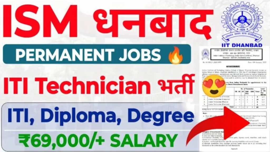 IIT Dhanbad Recruitment 2025