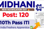 Mishra Dhatu Nigam Limited Apprenticeship Mela 2025: Complete Details