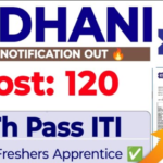 Mishra Dhatu Nigam Limited Apprenticeship Mela 2025: Complete Details